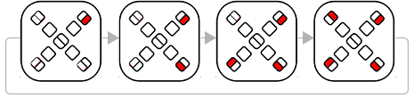 sense band Charging Pattern