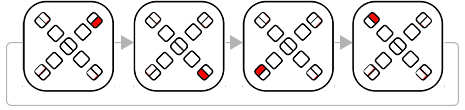 sense band Bluetooth Pattern